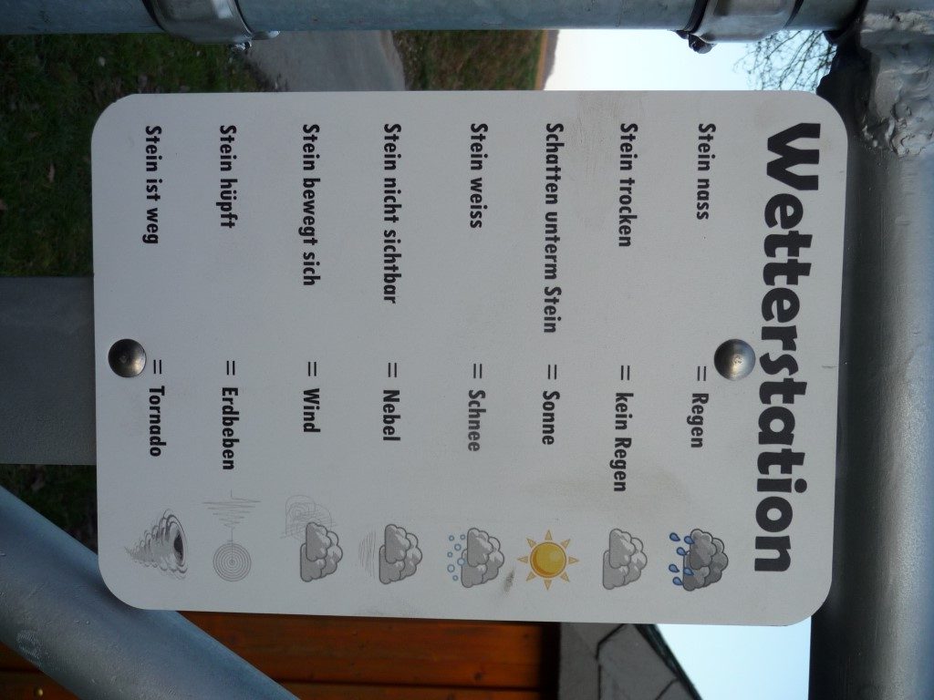 Wetterstation3